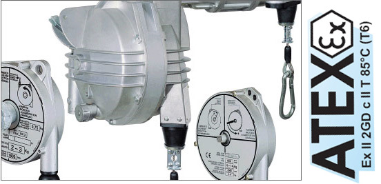 BalanceMaster Tool Balancers